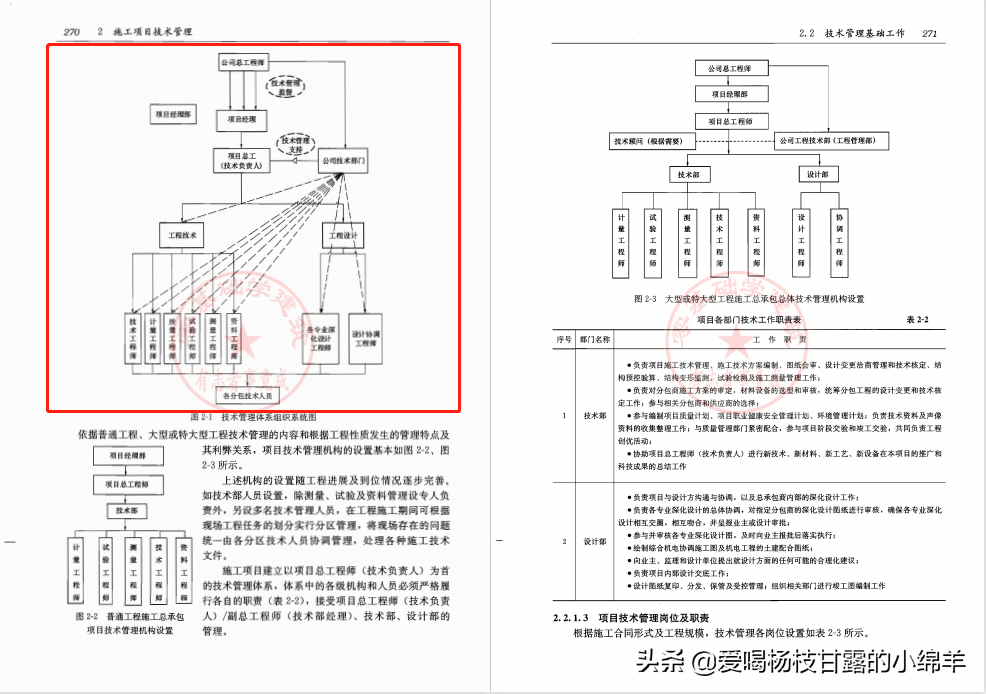 实用建筑施工用钢材标准与检测技术手册_钢材检测规范_建筑钢材常规检测项目有哪些