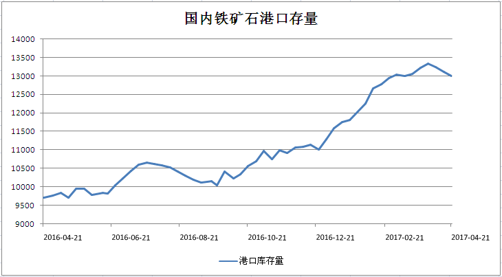 钢材在涨价_钢材涨价后果_钢材之后会涨价吗