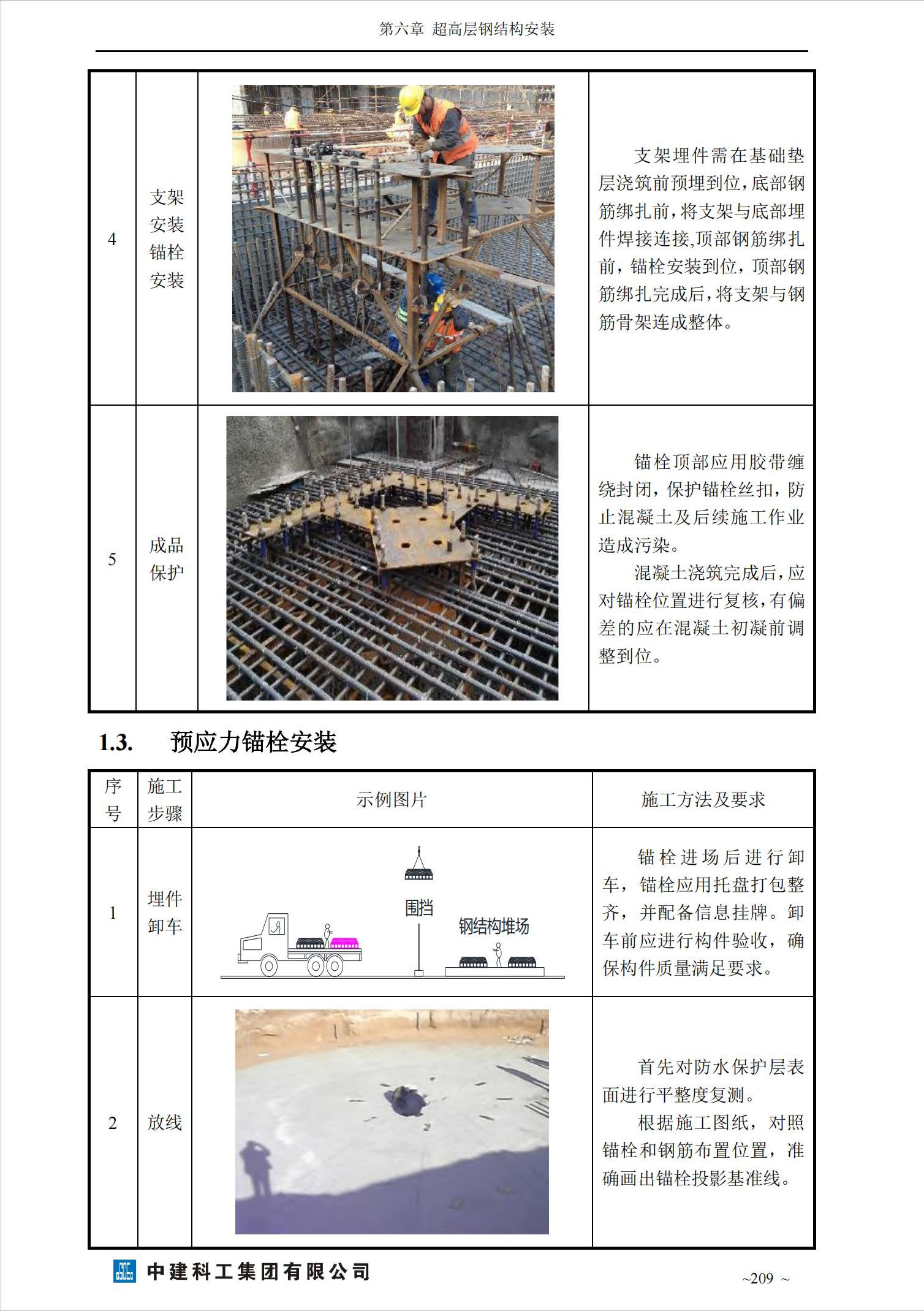 建筑钢材常规检测项目有哪些_实用建筑施工用钢材标准与检测技术手册_钢材检测报告检测标准