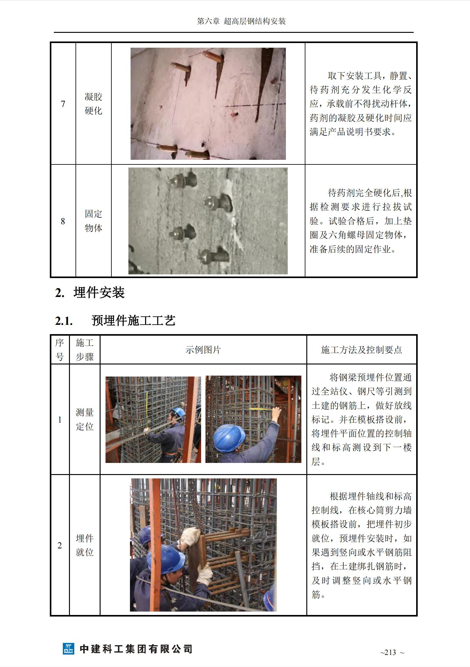 实用建筑施工用钢材标准与检测技术手册_钢材检测报告检测标准_建筑钢材常规检测项目有哪些