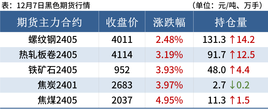 废铁钢材价格最新行情走势_钢铁价格最新行情废旧_钢材走势行情最新废铁价格查询