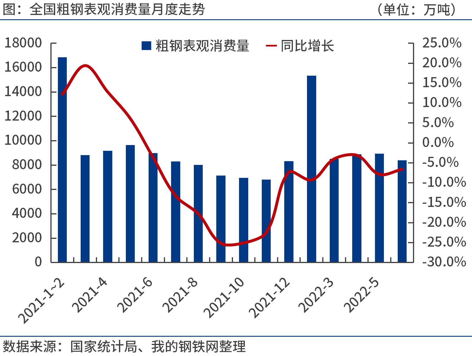 粗钢和钢材_粗钢有什么用_什么叫粗钢