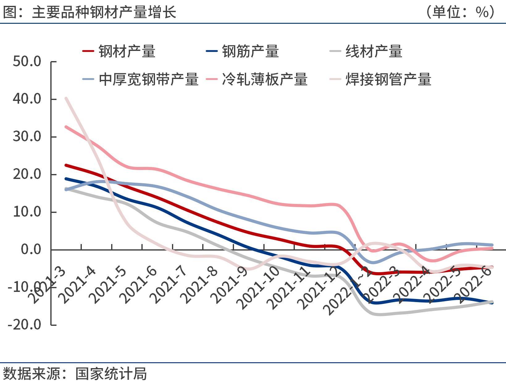 粗钢和钢材_粗钢有什么用_什么叫粗钢