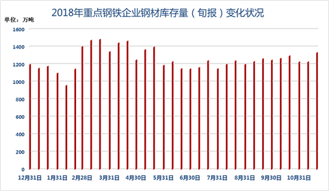 钢材企业名录_钢材名录企业有哪些_有名的钢材企业