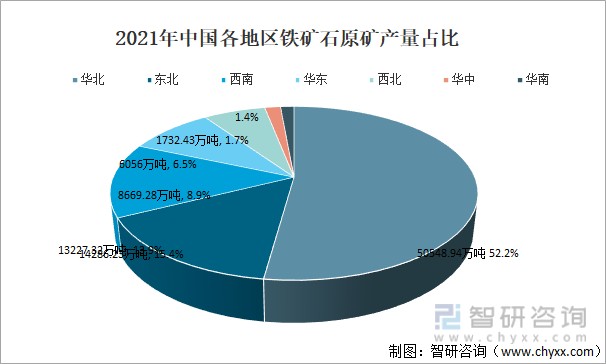钢材名录企业排名_钢材企业名录_钢材名录企业名单