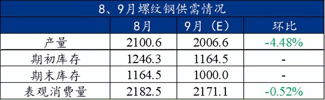 什么叫粗钢_粗钢和钢材的区别_粗钢和钢材