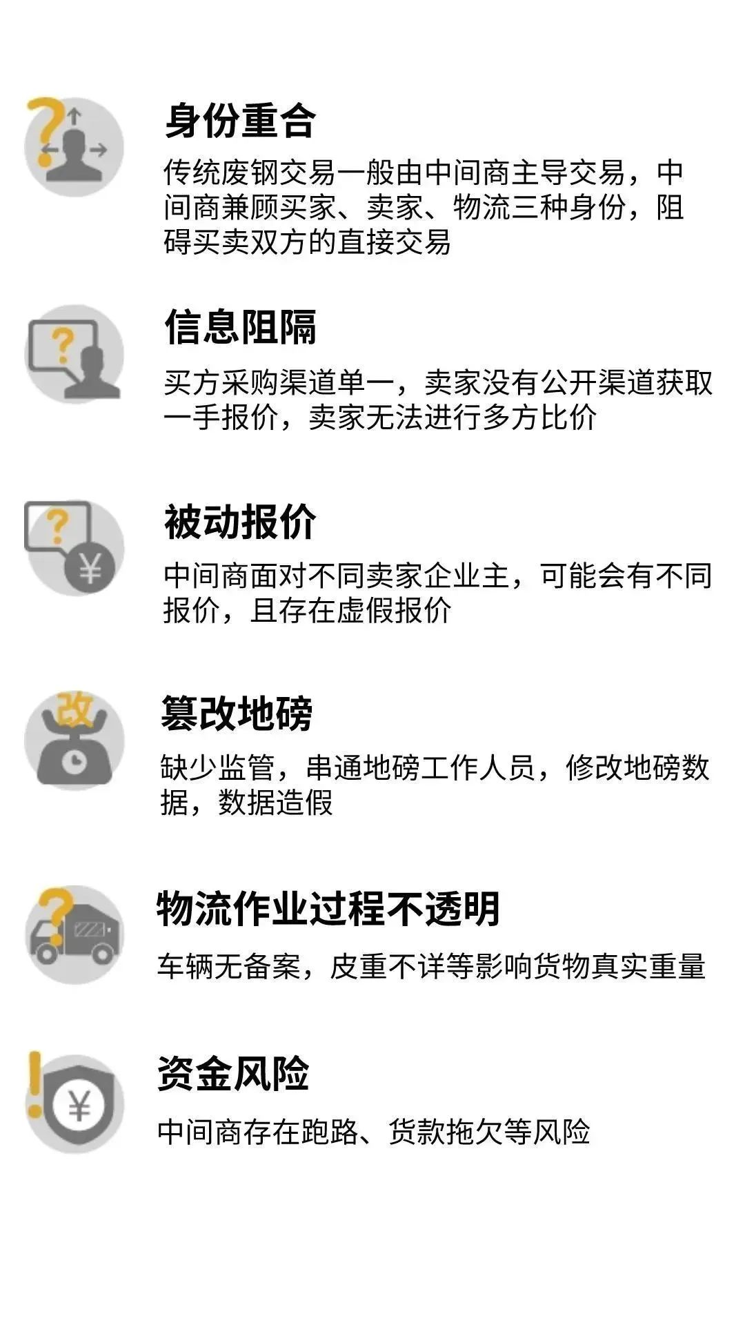 旧钢材交易平台有哪些公司_旧钢材交易平台有哪些_钢材旧交易平台公司有哪几家
