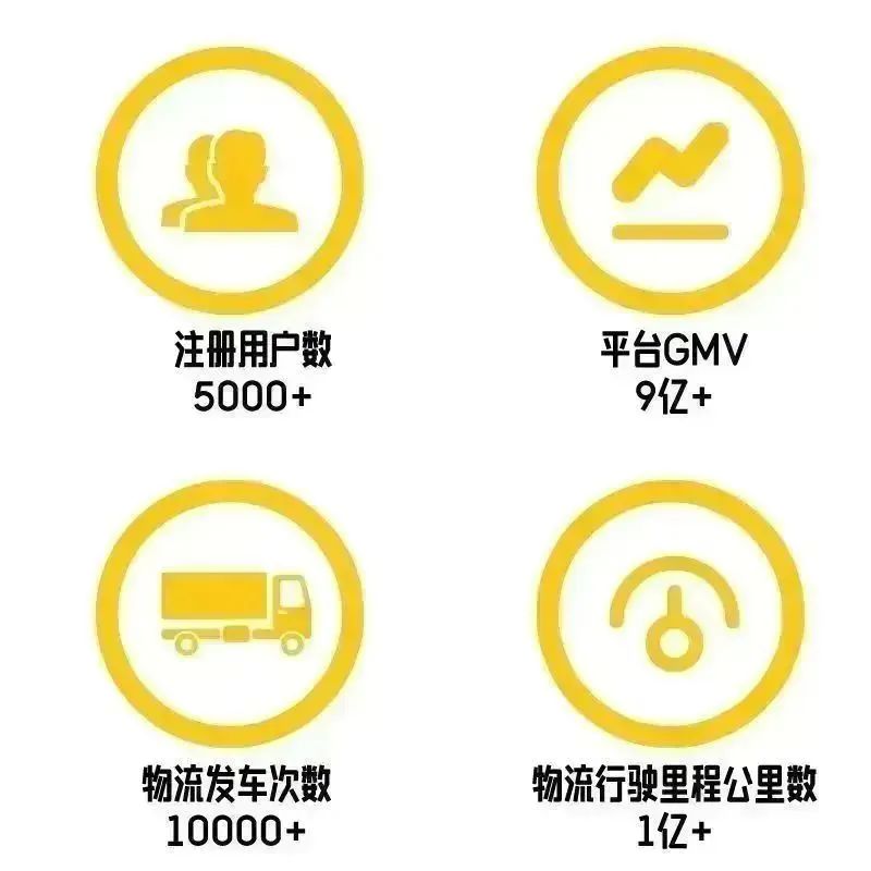 旧钢材交易平台有哪些公司_钢材旧交易平台公司有哪几家_旧钢材交易平台有哪些