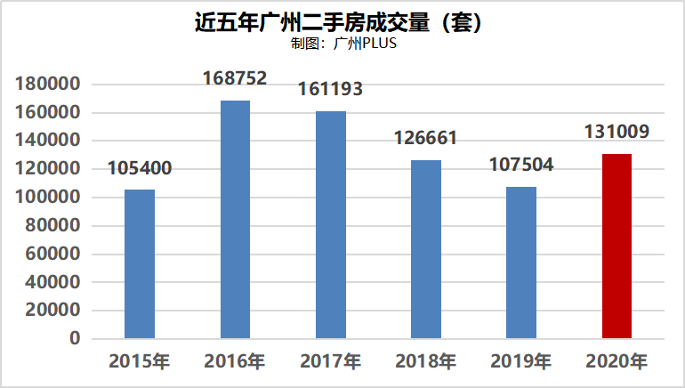 广州废旧钢材回收_广州旧钢材市场_二手钢材回收市场价格 广州