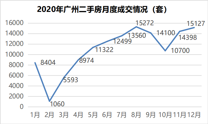 广州废旧钢材回收_广州旧钢材市场_二手钢材回收市场价格 广州