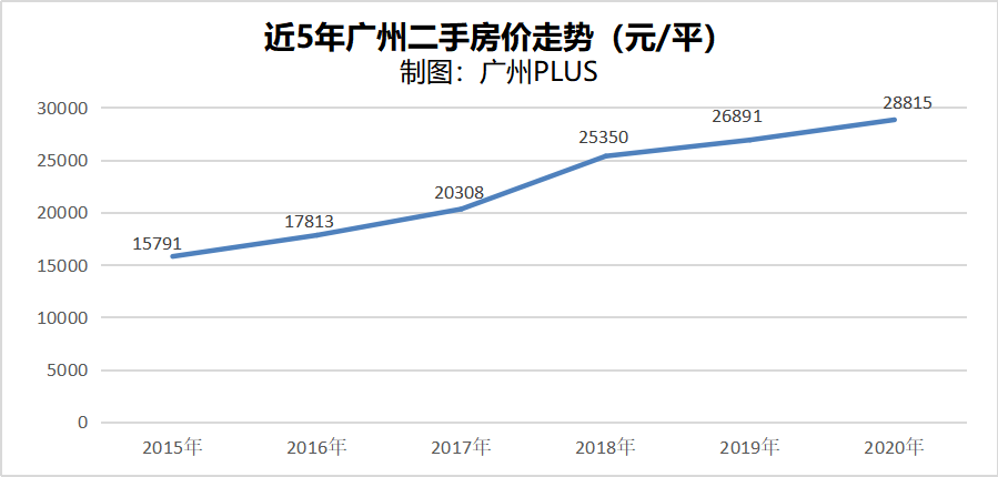 广州旧钢材市场_广州废旧钢材回收_二手钢材回收市场价格 广州