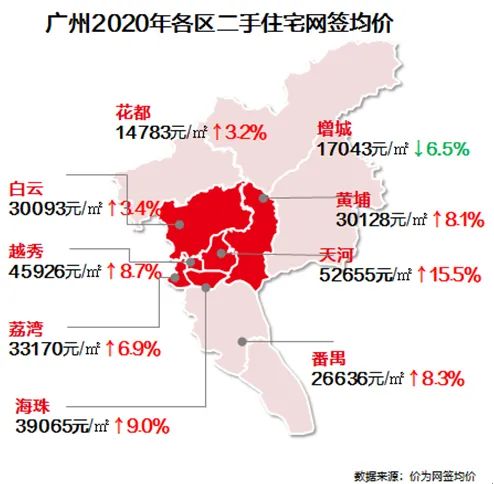 二手钢材回收市场价格 广州_广州旧钢材市场_广州废旧钢材回收