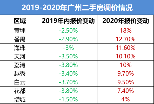 广州废旧钢材回收_广州旧钢材市场_二手钢材回收市场价格 广州
