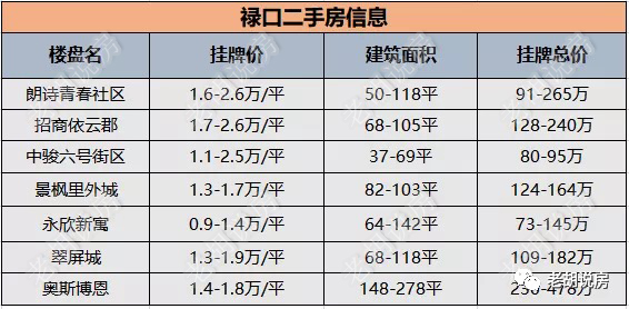 广州市二手钢材出售市场_广州旧钢材市场_二手钢材回收市场价格 广州