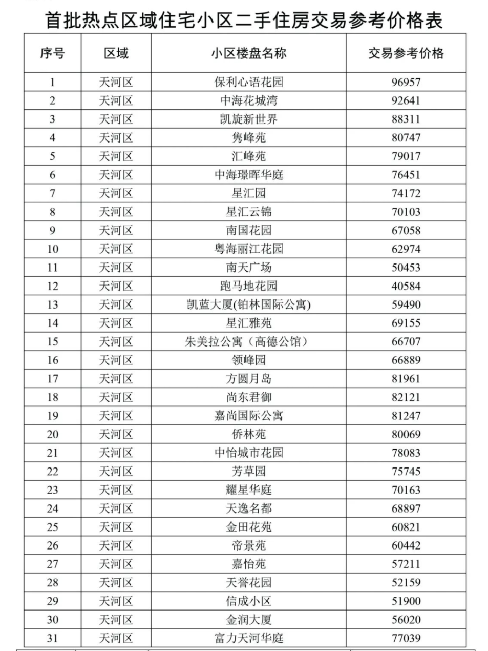 广州市二手钢材出售市场_二手钢材回收市场价格 广州_广州旧钢材市场