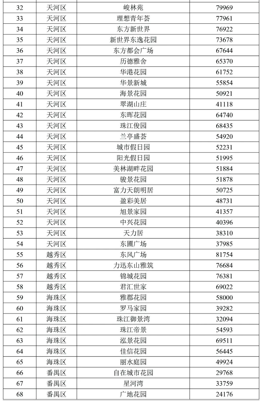 二手钢材回收市场价格 广州_广州旧钢材市场_广州市二手钢材出售市场