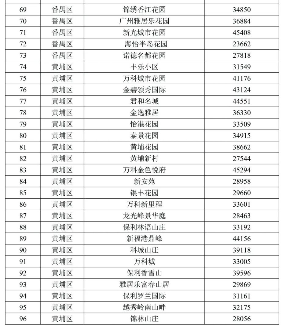 广州旧钢材市场_广州市二手钢材出售市场_二手钢材回收市场价格 广州
