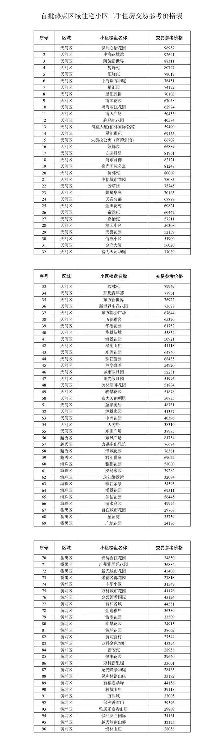 二手钢材回收市场价格 广州_广州旧钢材市场_广州钢铁回收