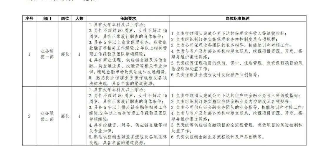 钢材招聘天津最新消息_天津钢材招聘_天津所有的钢铁厂招聘信息