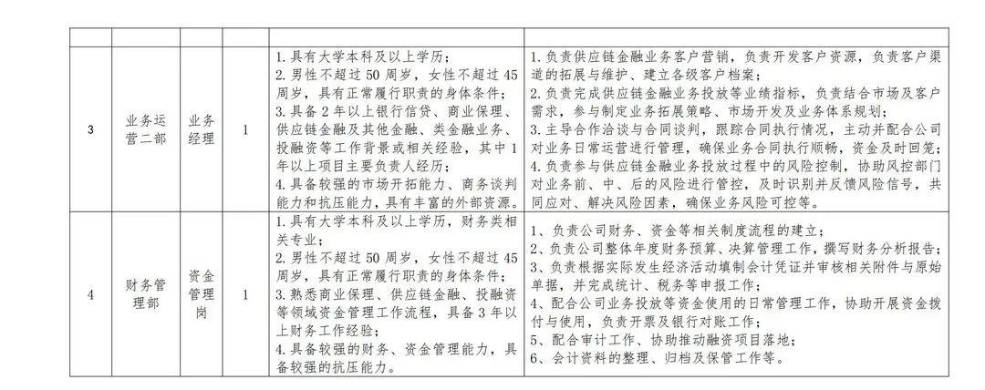 天津所有的钢铁厂招聘信息_钢材招聘天津最新消息_天津钢材招聘