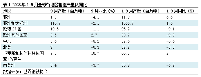 钢材生产许可证_钢材生产许可证号_钢材生产许可证图片