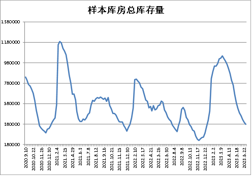 四川钢材批发市场_四川钢材批发市场价格_批发钢材四川市场在哪里
