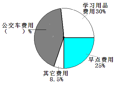 求一段圆柱形钢条_一根圆柱形钢材截下2米_圆形截面柱受力如图所示