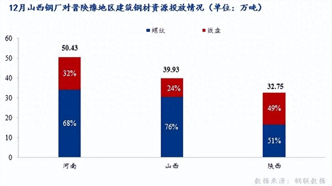 陕西钢材厂家联系电话_陕西钢材企业_陕西钢材公司
