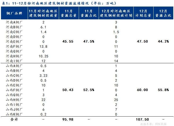 陕西钢材企业_陕西钢材厂家联系电话_陕西钢材公司