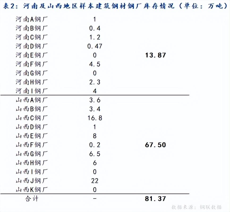 陕西钢材企业_陕西钢材公司_陕西钢材厂家联系电话