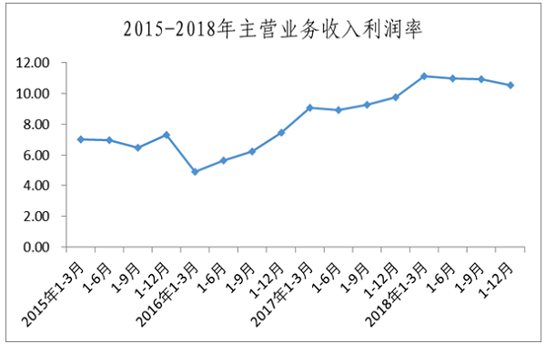 陕西钢材公司_陕西钢材企业_钢材陕西企业排行榜