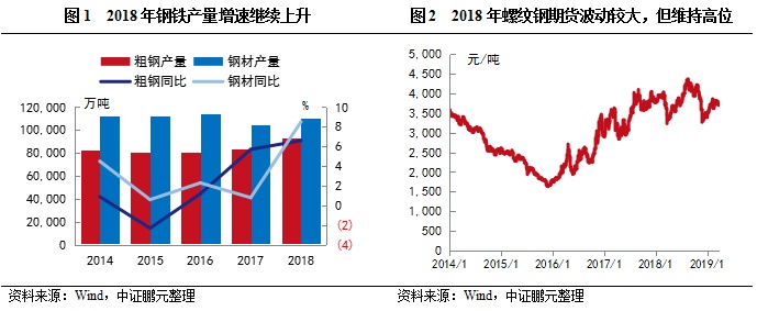 陕西钢材公司_陕西钢材企业_钢材陕西企业排行榜