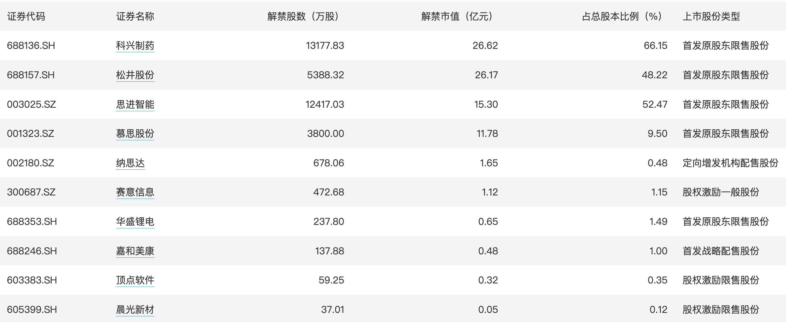 旧钢材交易平台有哪些_钢材旧交易软件平台有哪些_旧钢材交易平台有哪些软件