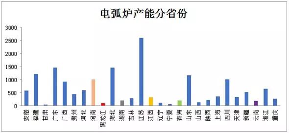 废钢价格最新行情走势图片_废钢实时价格走势图_废钢的走势