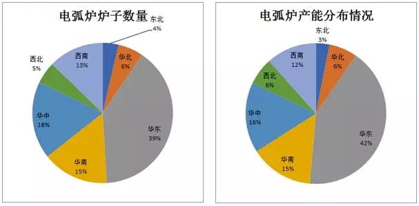 废钢的走势_废钢实时价格走势图_废钢价格最新行情走势图片