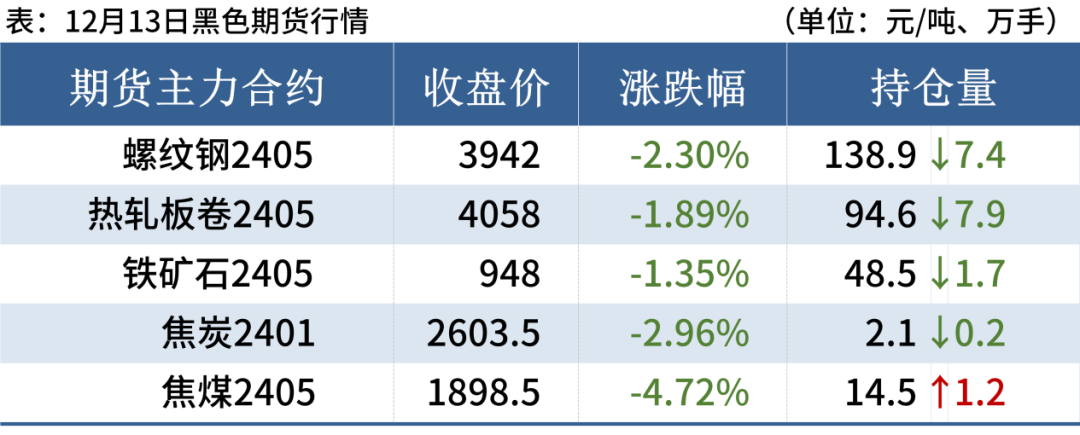 钢材旧钱价格市场行情_旧钢材的价格_旧钢材市场价格多少钱一吨