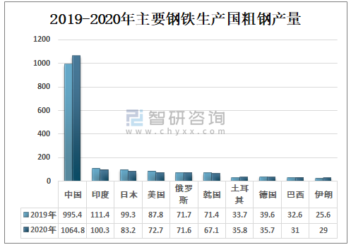 钢材公司简介_钢材公司简介怎么写大气_钢材企业简介