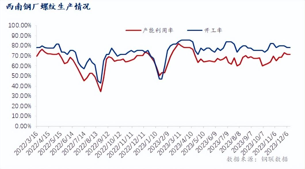 今日旧钢材价格查询_旧钢材市场价格多少钱一吨_钢材旧钱价格市场行情